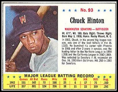 93 Chuck Hinton